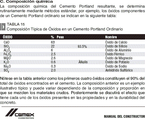 Cemex Konstruktorhandbuch