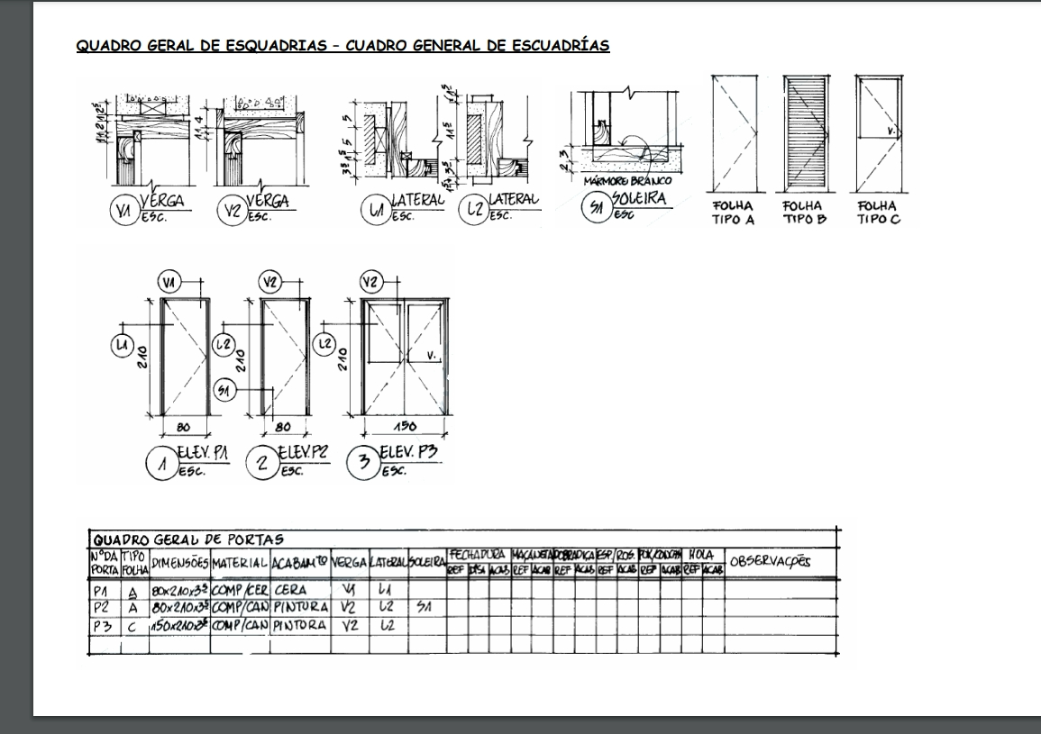 Puertas y ventanas