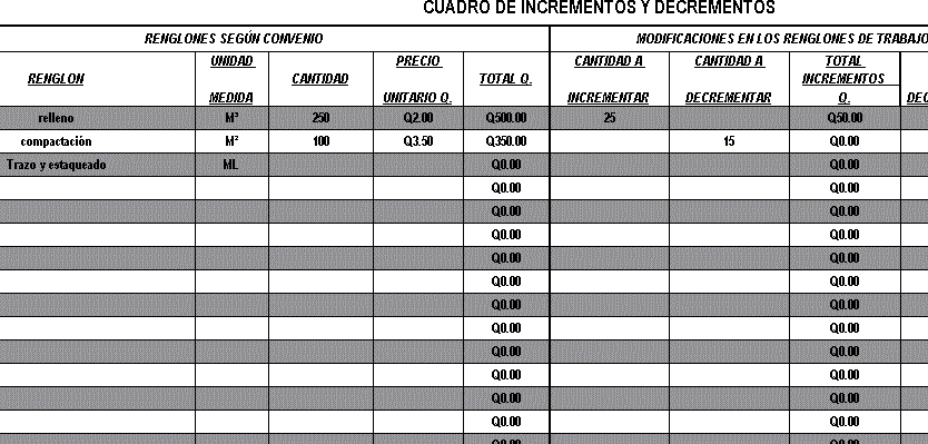 ORDEM DE INTERCÂMBIO DE FAIXAS
