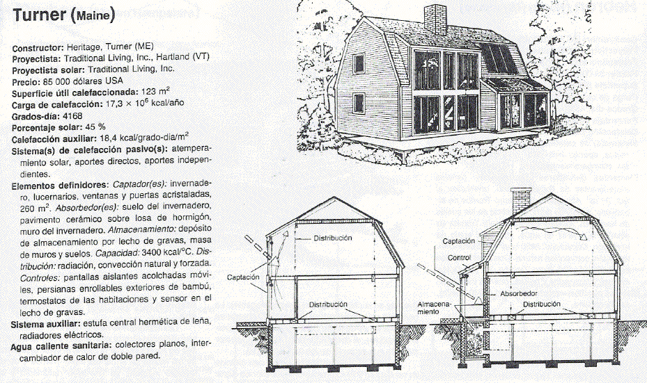 Passive Solar Housing Design - - ebook part 3