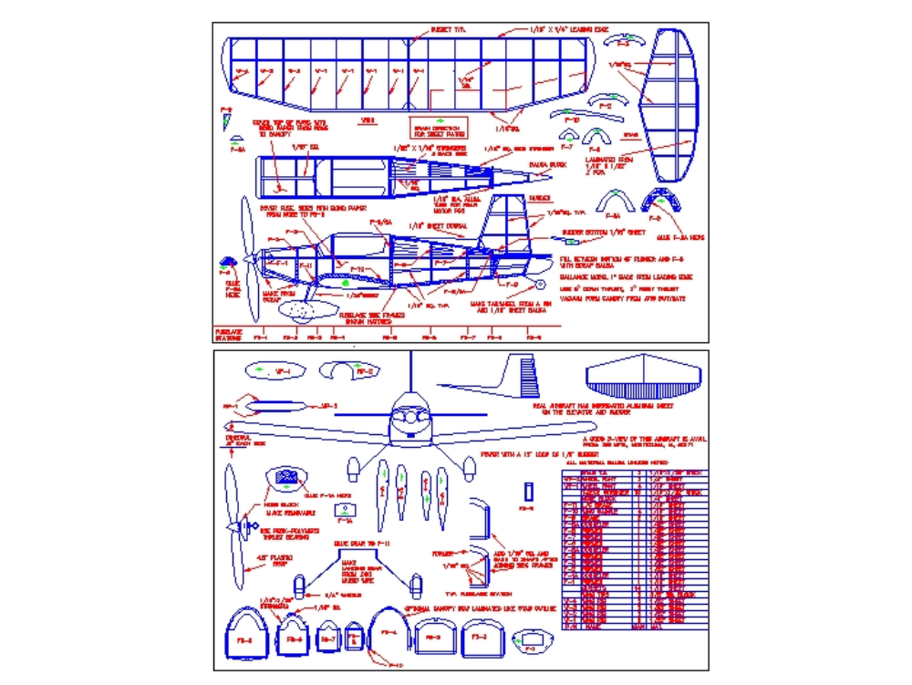 Flugzeugmontage