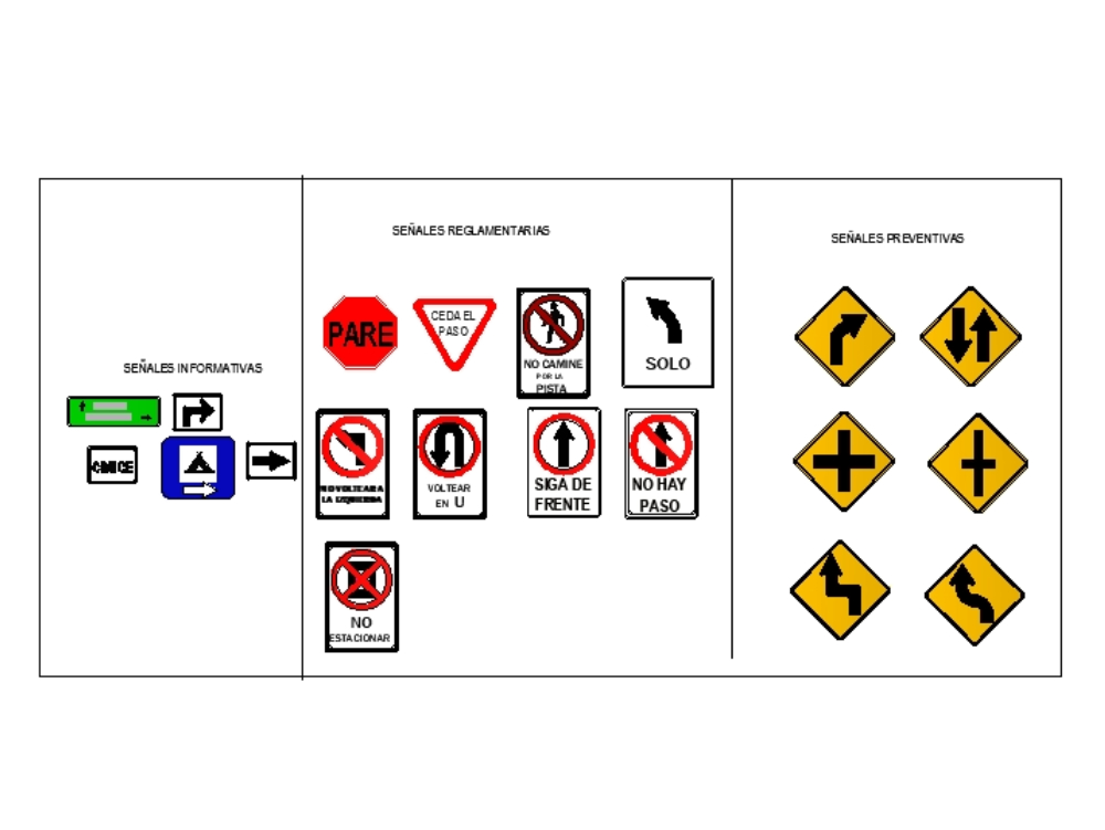 Verkehrszeichen in Peru.