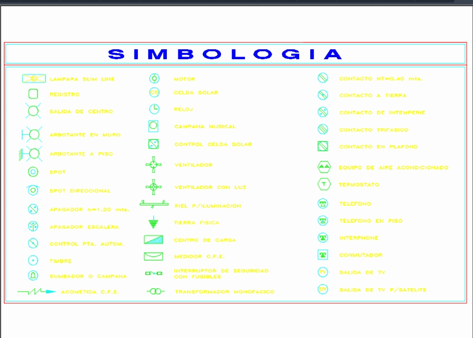 cad electrical symbol library free