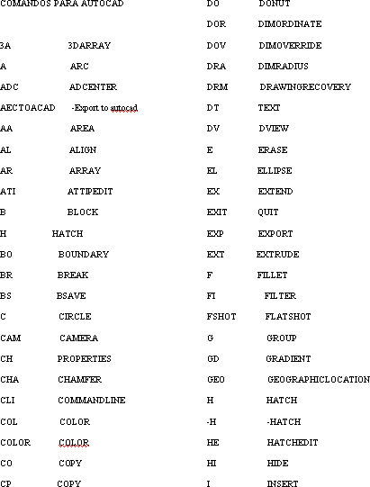 free autocad commands list
