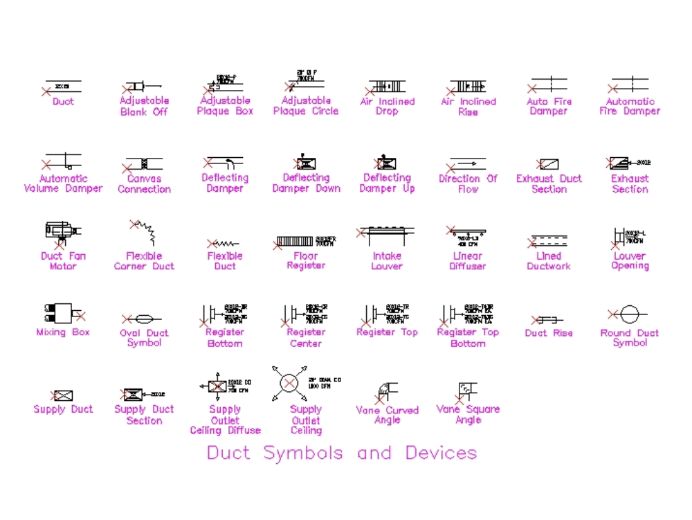 Blocks - Electrical symbols