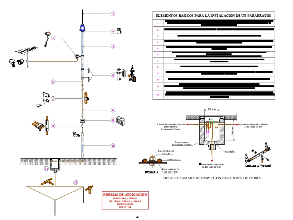 Lightning rod Arrangement , active arrester system