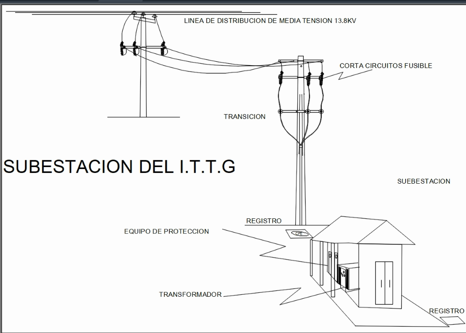 Electrical substation in AutoCAD | Download CAD free (82.26 KB) | Bibliocad