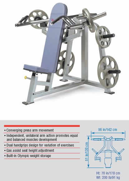 ▻ Planos para fabricar maquinas de gimnasio - Gratis en PDF