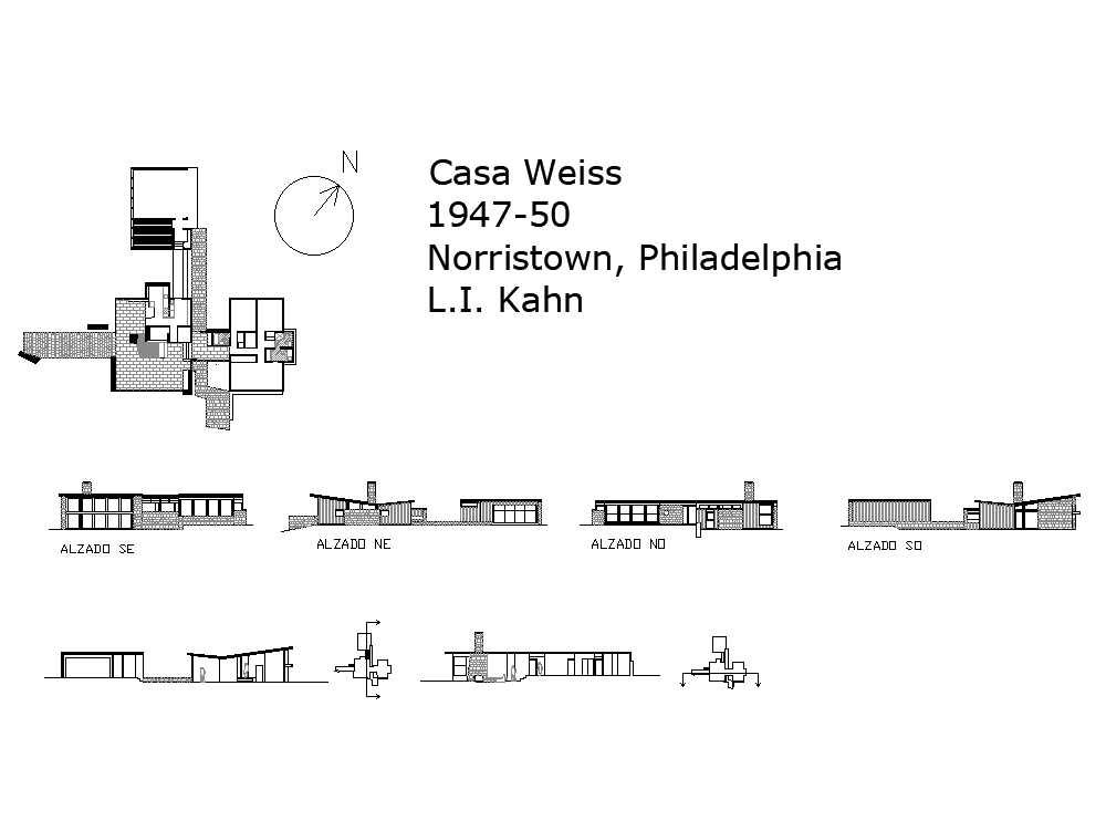 Casa Weiss - Kahn