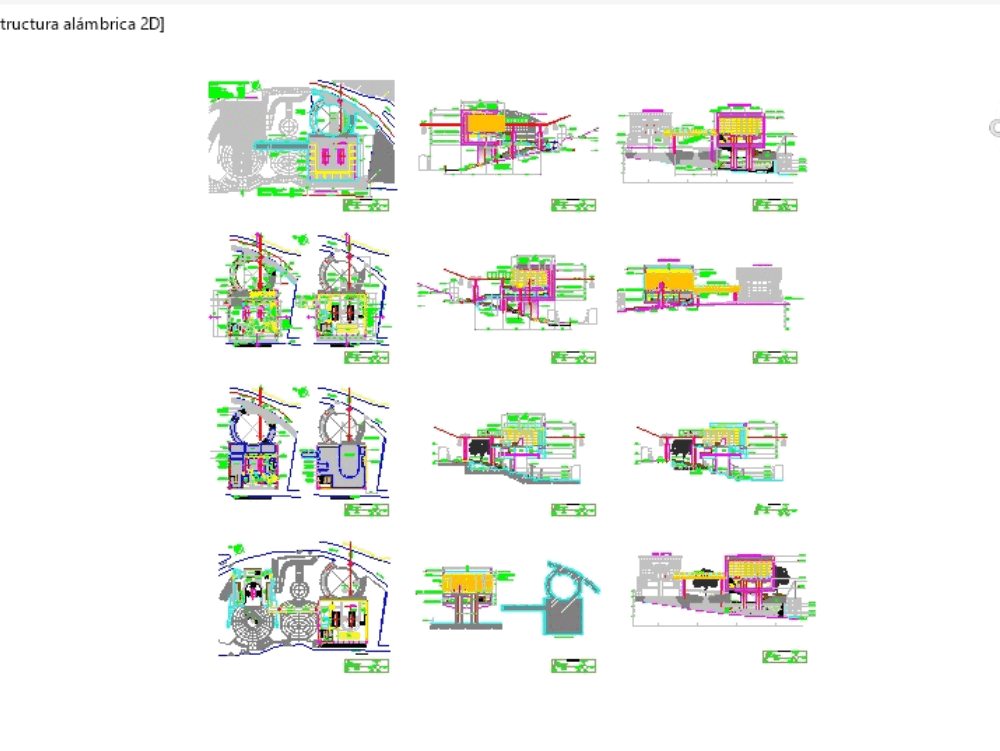 Tourist Metrocable - Park Arvi - Medellin