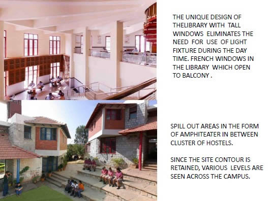 Escuela residencial internacional - Jain