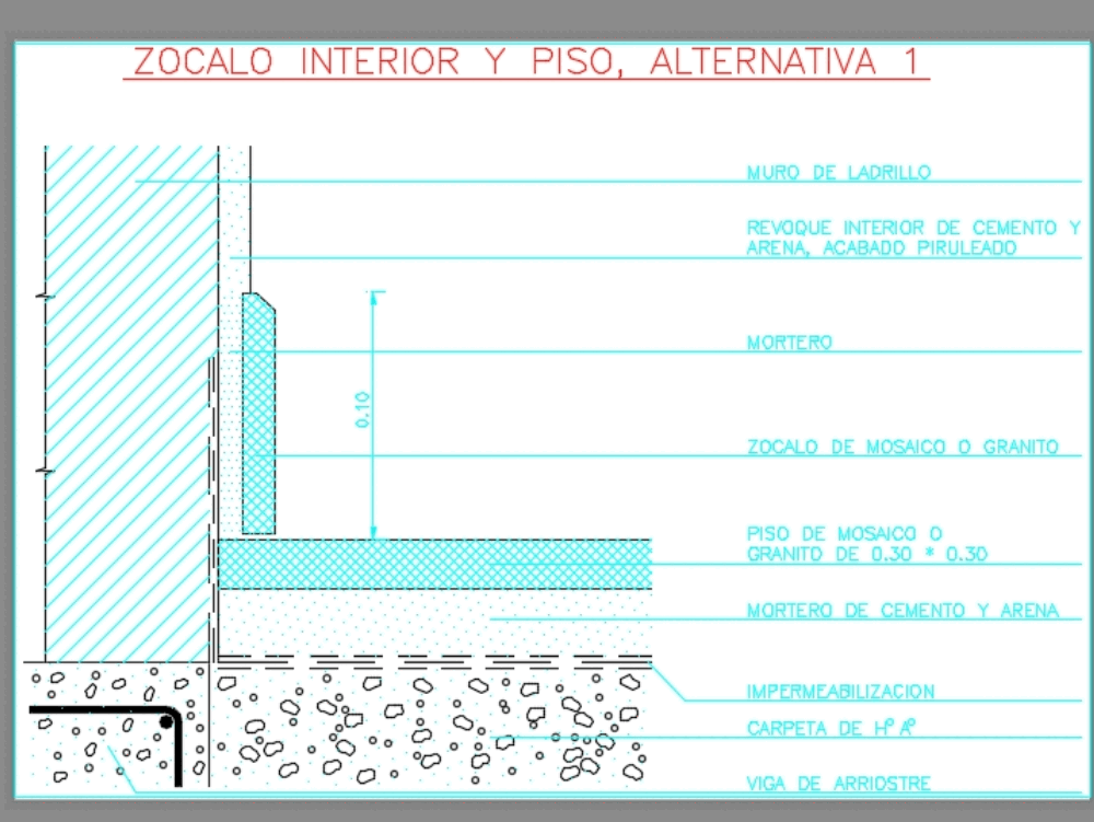 Suelo tecnico para exteriores