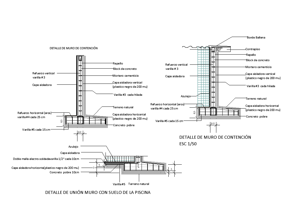 Construction detail