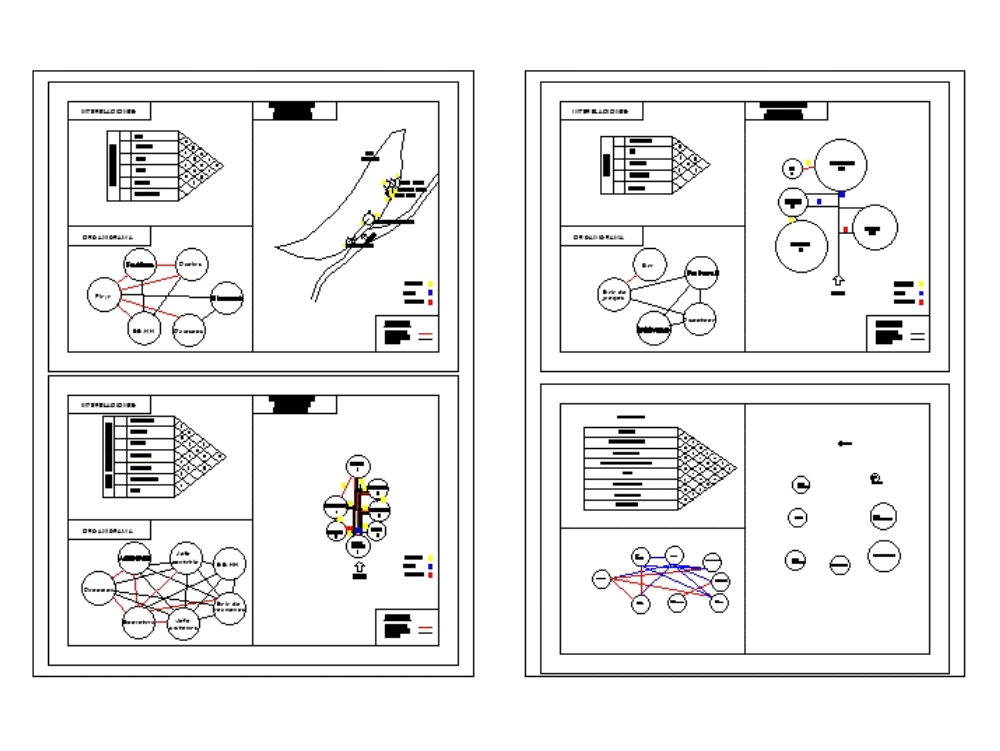 Diagrama y organigrama en AutoCAD  Descargar CAD gratis 