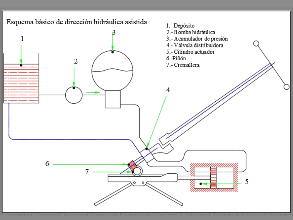 descargar fluidsim hidraulica completo