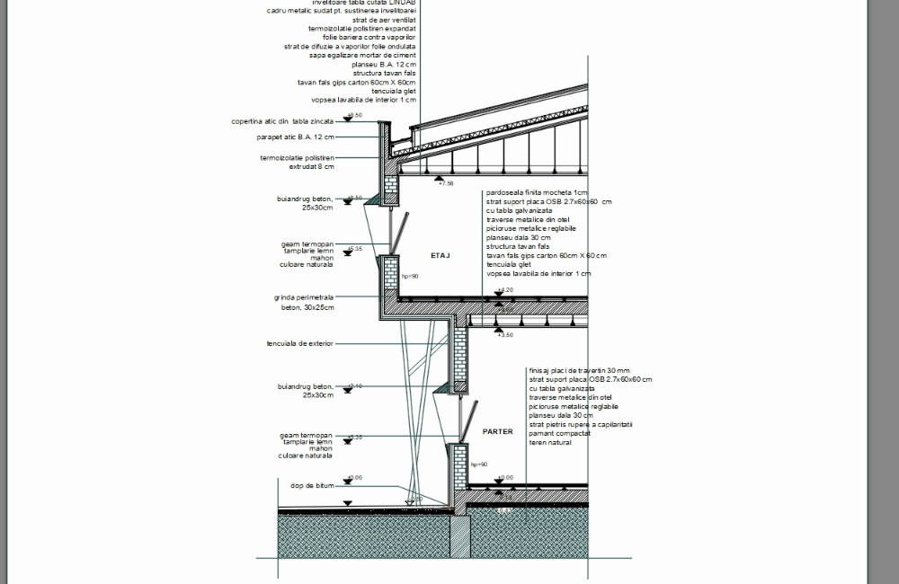 Section des maisons de soins infirmiers