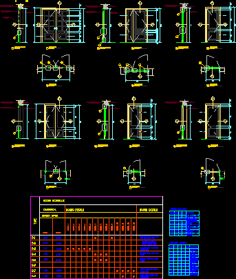 Details of doors and programming