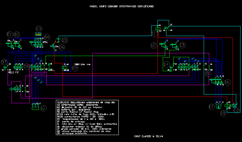Vereinfachtes Stromaggregat-Panel