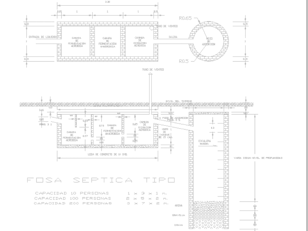 simplified sewerage design software