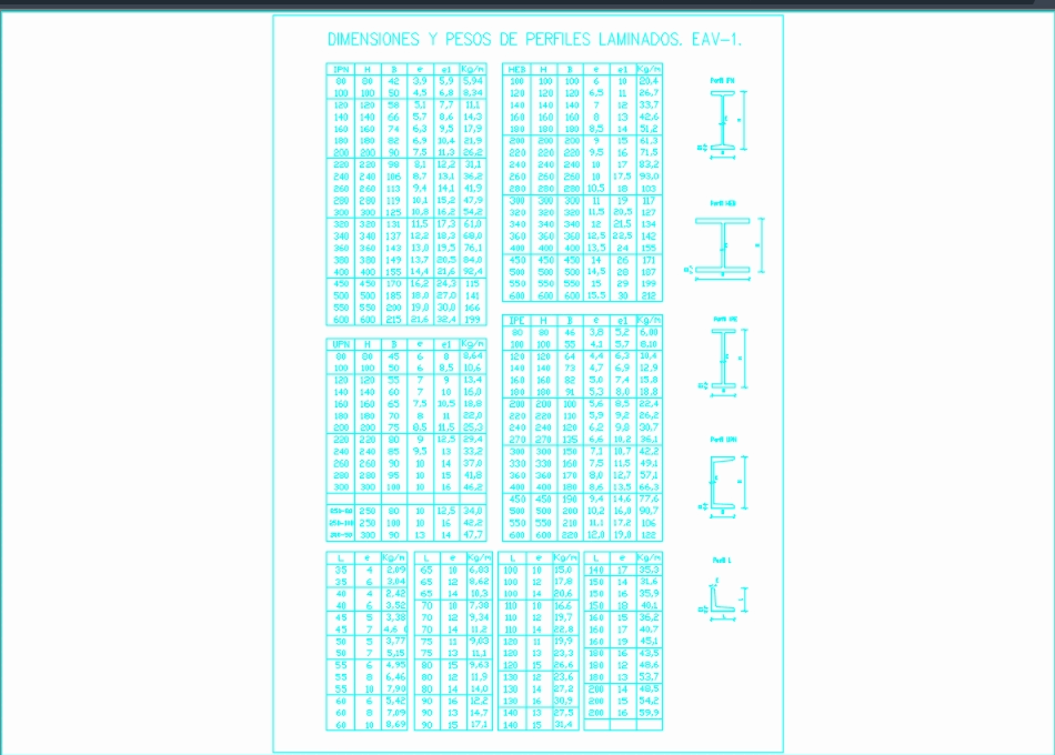 specifications of steel profiles in autocad cad 30.63