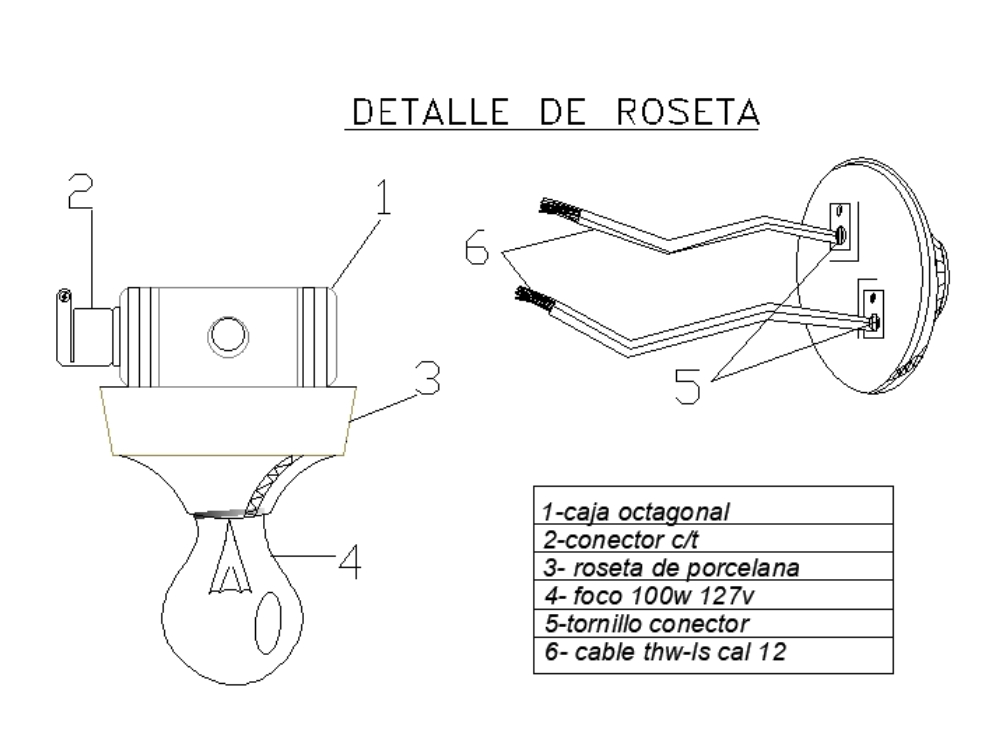 Rosette details.