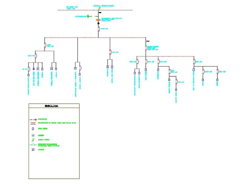 Substation single-line diagram.