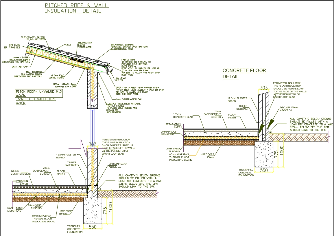 Detail - Schnitt - Design