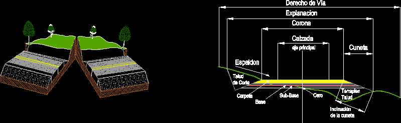 Plano de triangulação topográfica em AutoCAD, CAD (842.66 KB)