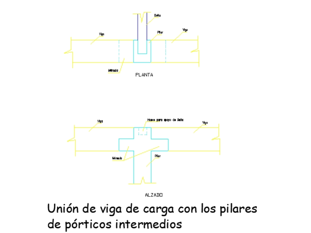 Union between beam and prefabricated columns