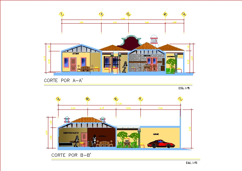 maison néo-coloniale