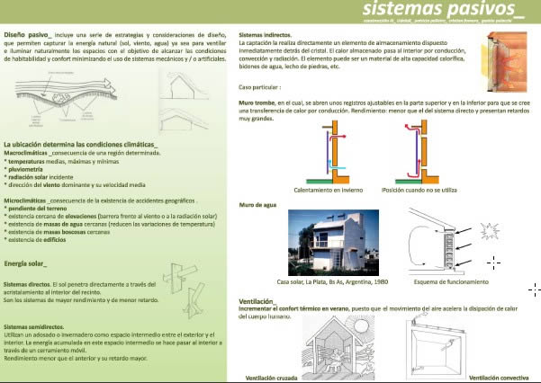 Bioklimatischer Prozess / Prozess / Methoden zur Herstellung eines bioklimatischen Hauses.