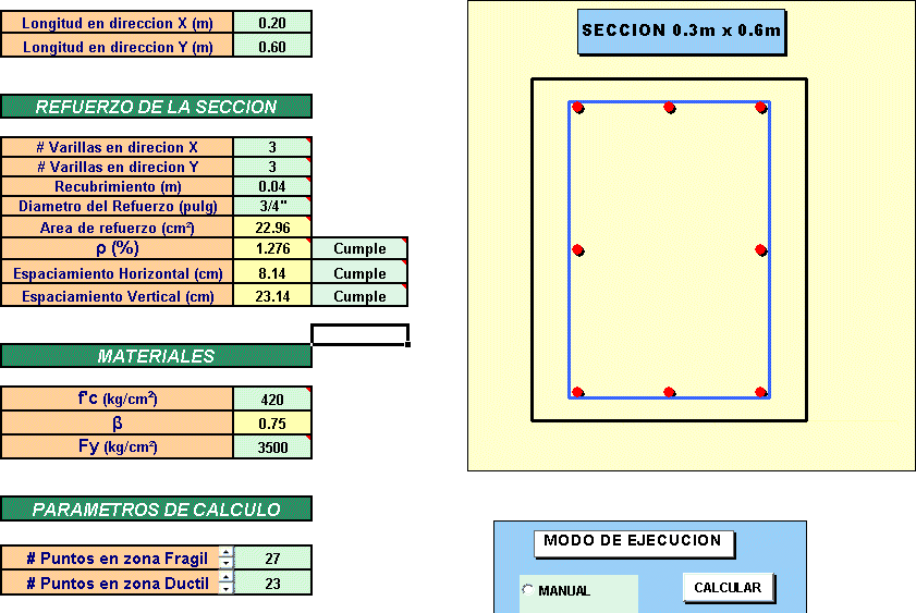 Calcul de la colonne rectangulaire