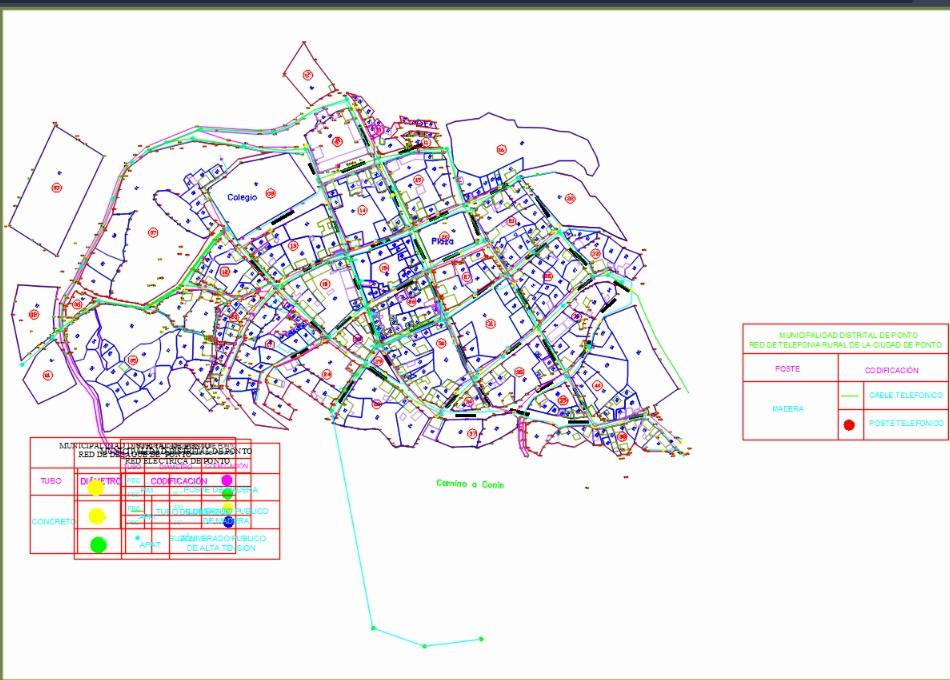 Cadastre de Ponto