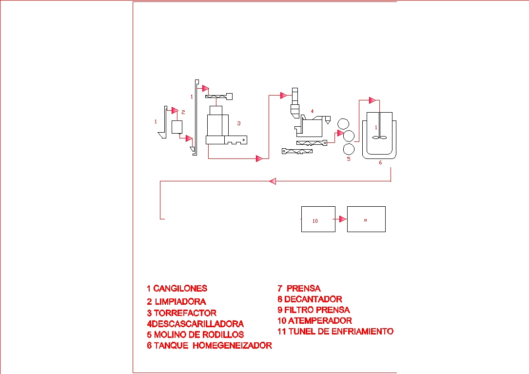 diagram-in-autocad-download-cad-free-36-11-kb-bibliocad