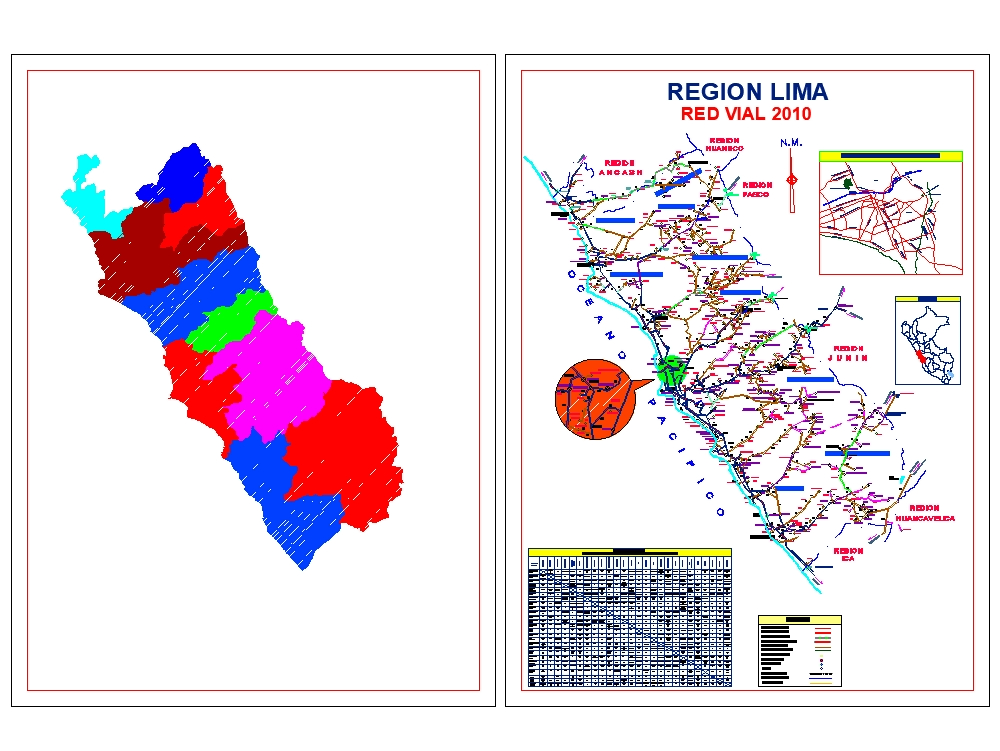 Straßennetz von Lima