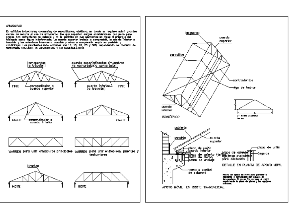 Armaduras en AutoCAD | Descargar CAD gratis (37.29 KB) | Bibliocad