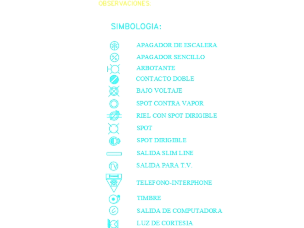 Simboligia electricity
