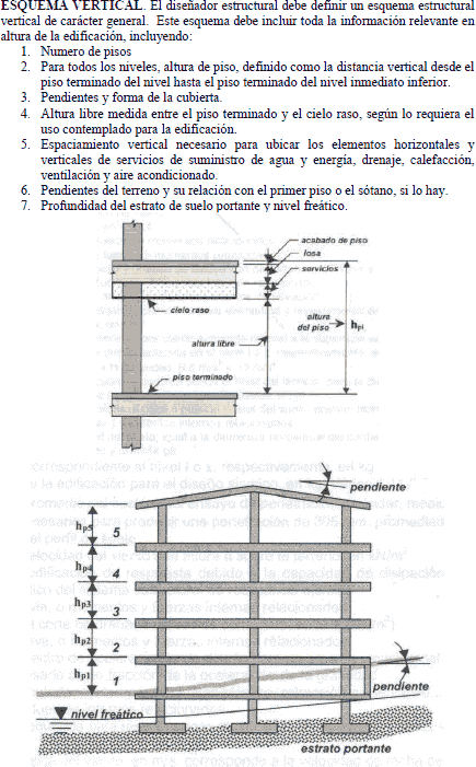 tipologia estrutural