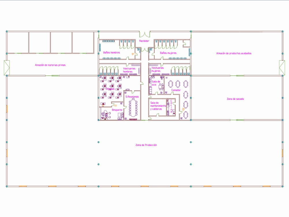 Plano de layout de fábrica