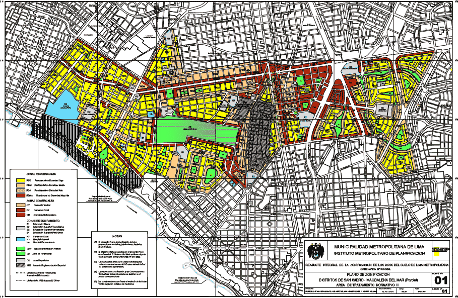 Plan de zonage Magdalena del Mar - San Isidro