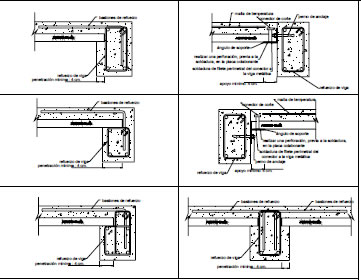 Manual Sistema constructivo Placa colaborante acero deck - sensico