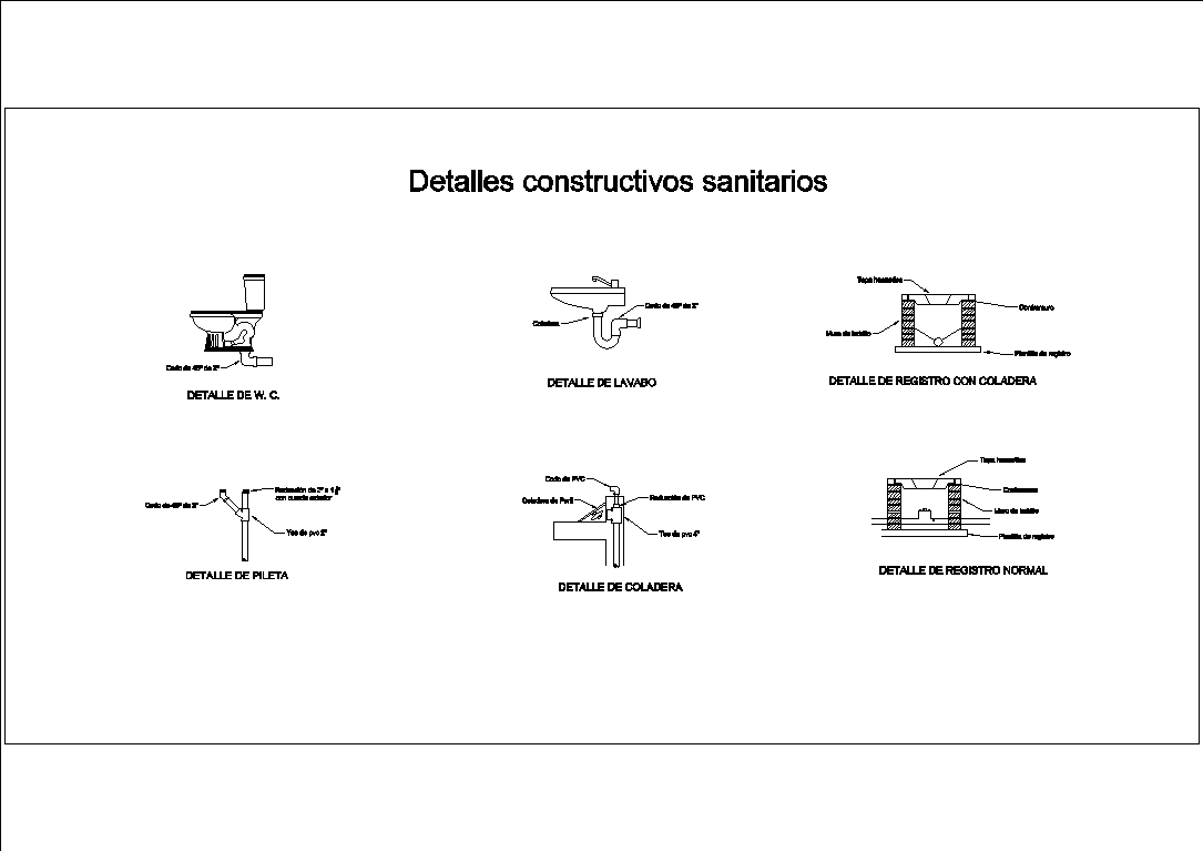 Detalhes sanitários