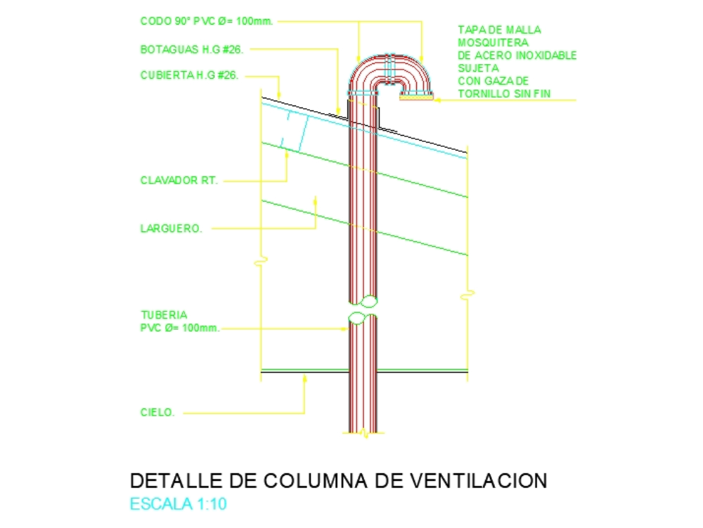 Ventilation column.