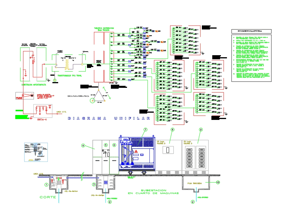 Diagrama unifilar subestacion 1000kva (2.55 MB) | Bibliocad legend electrical diagram 