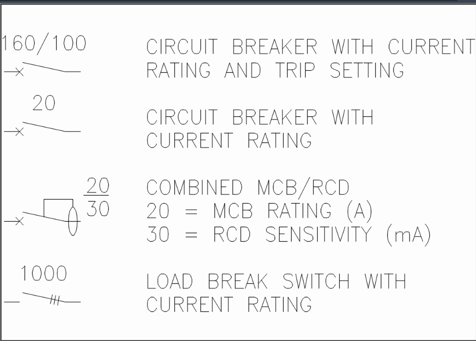 Electrical symbols