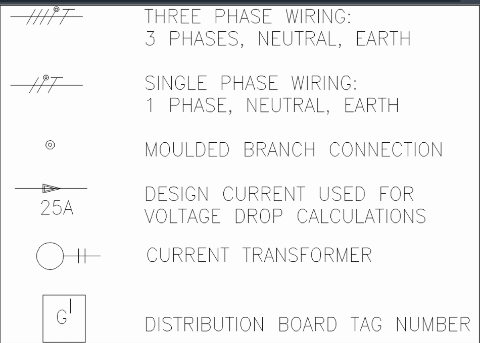 autocad electrical symbols