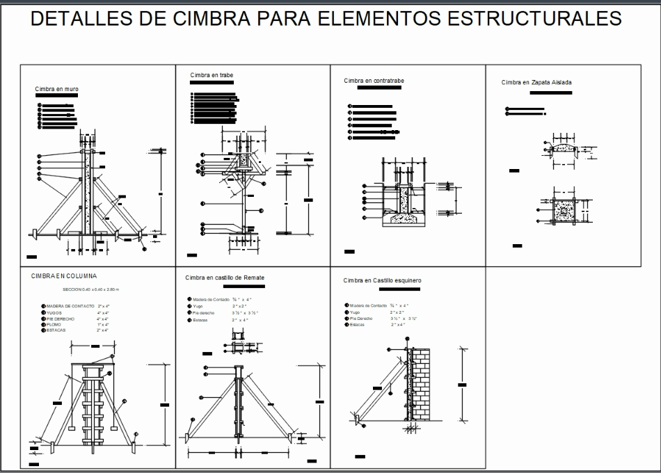 Formwork of structural elements