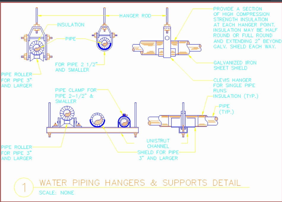 Water pipes