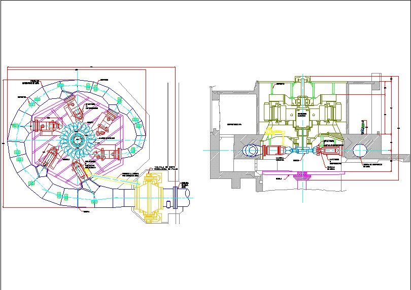 TURBINE TYPE PELTON