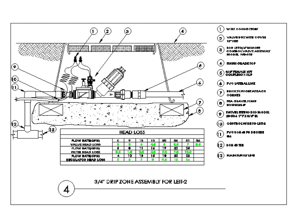 Weather station in AutoCAD CAD download (3.51 MB) Bibliocad